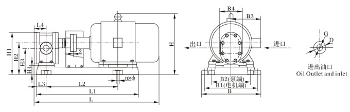2CY-1.08～2CY-12/12.5整機(jī)外型、安裝尺寸重量